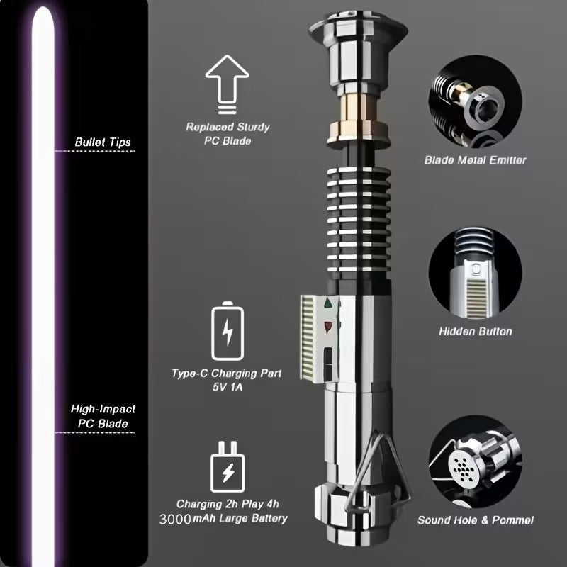 Luke Skywalker 3.0 Upgraded RGB Lightsaber